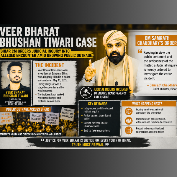 Veer Bharat Bhushan Tiwari Case