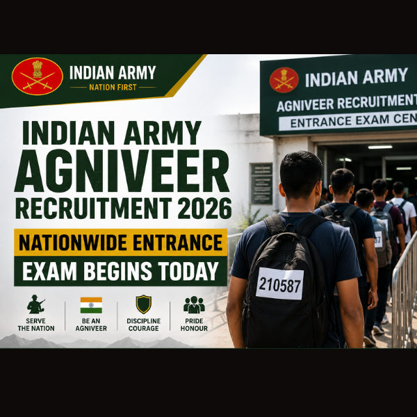 Indian Army Agniveer Recruitment